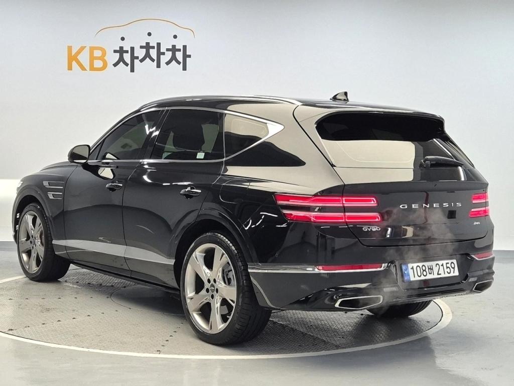2022 GENESIS GV80 3.5 Gasoline AWD Basic type
