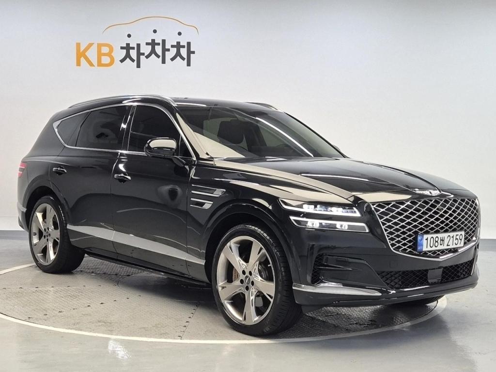 2022 GENESIS GV80 3.5 Gasoline AWD Basic type