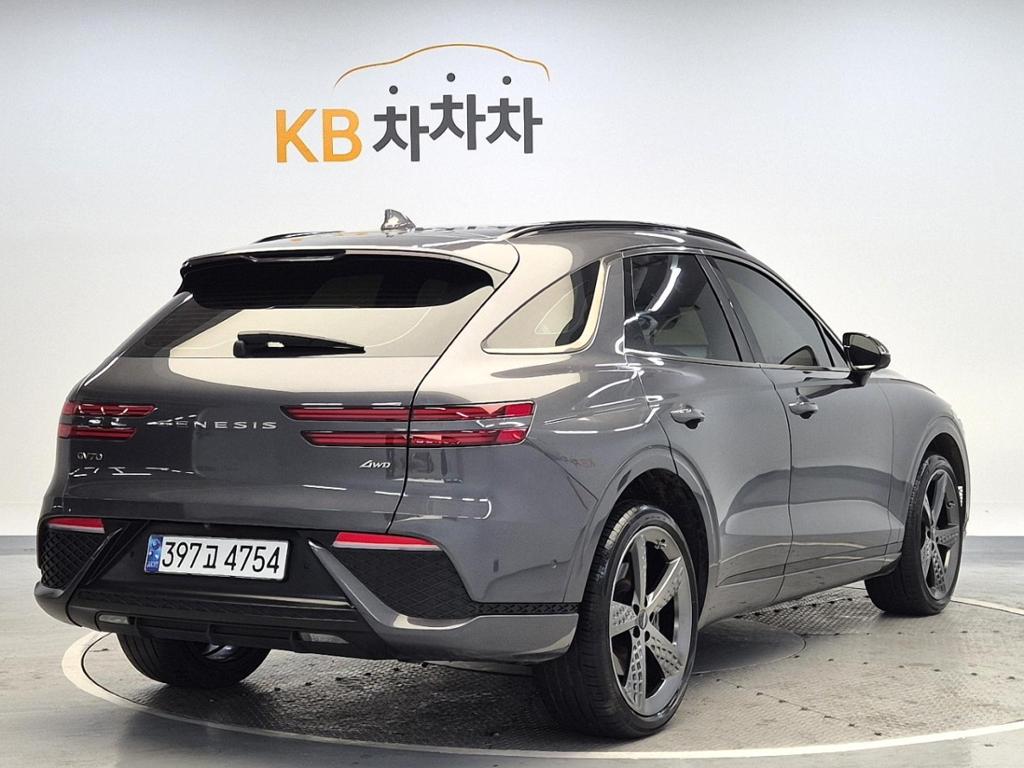 2021 GENESIS GV70 