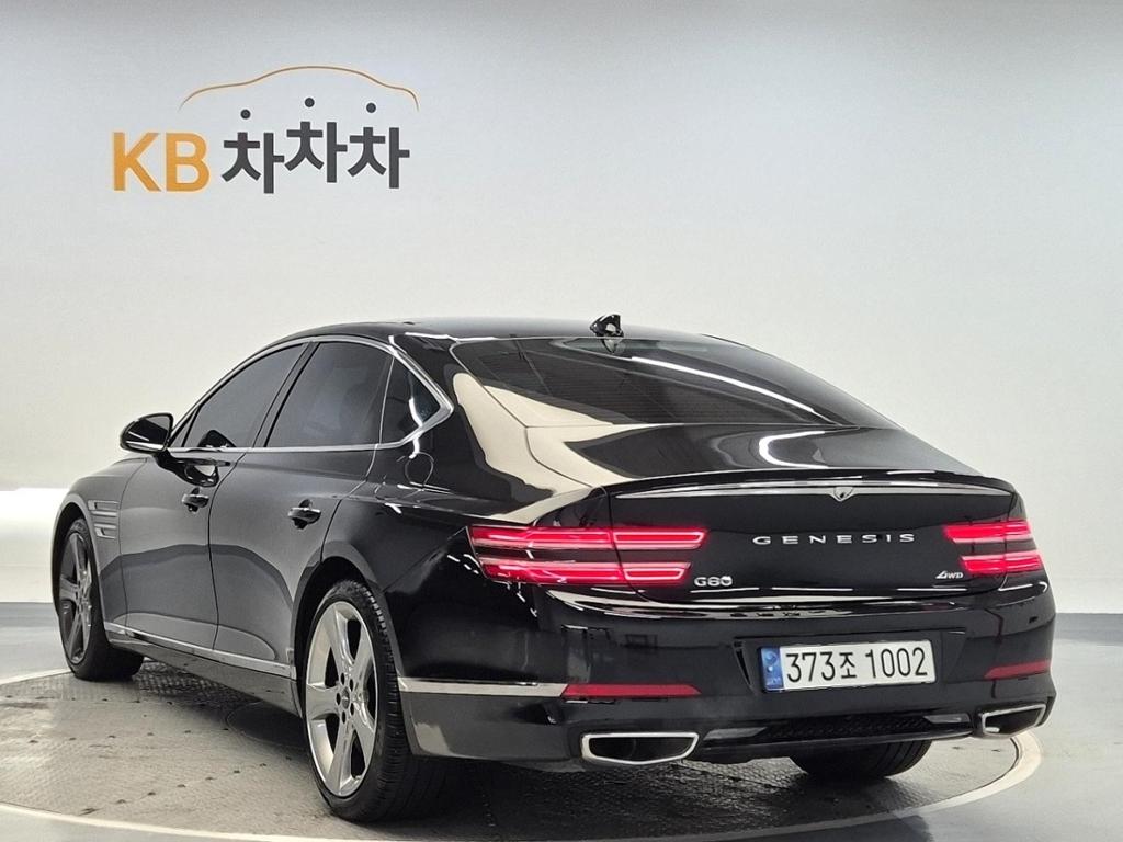 2021 GENESIS THE ALL NEW G80 