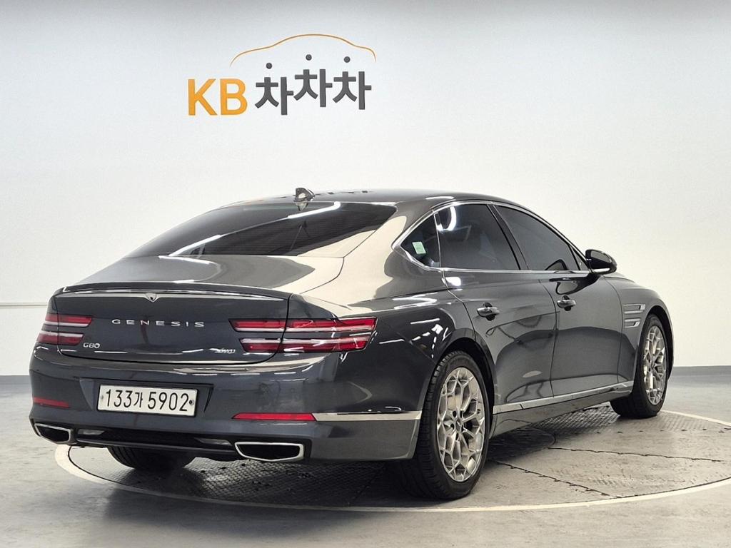 2021 GENESIS THE ALL NEW G80 