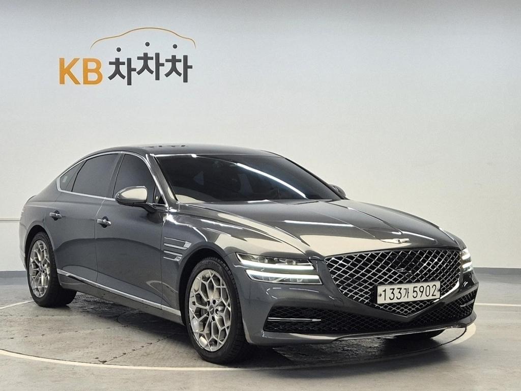 2021 GENESIS THE ALL NEW G80 