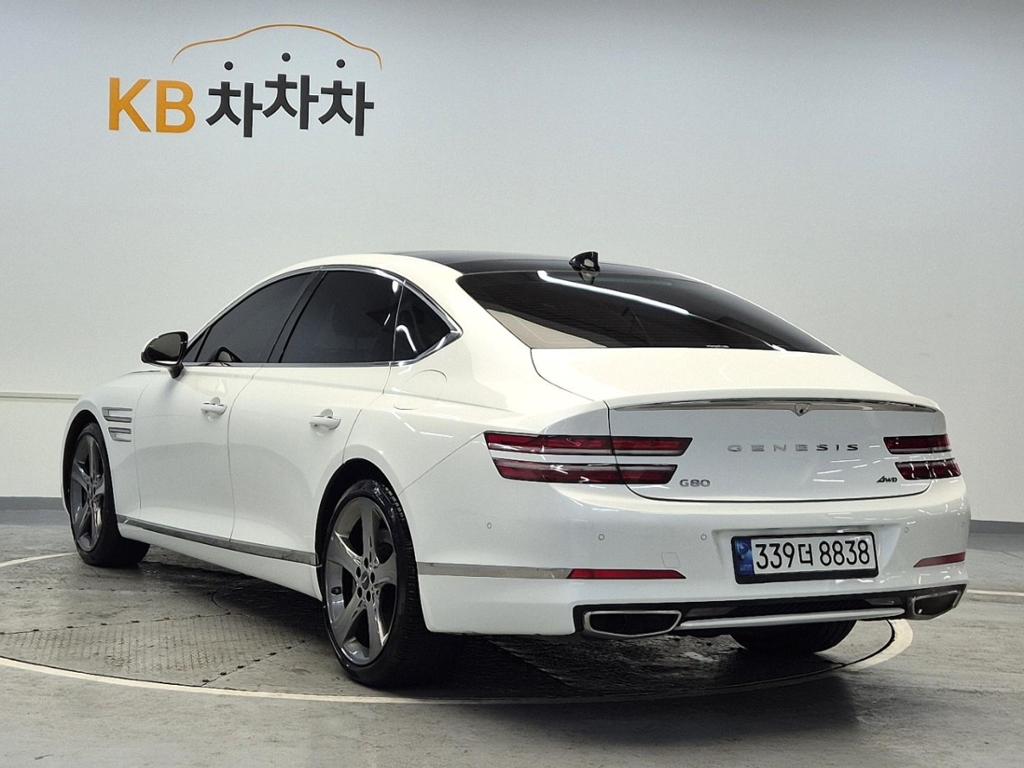 2021 GENESIS THE ALL NEW G80 