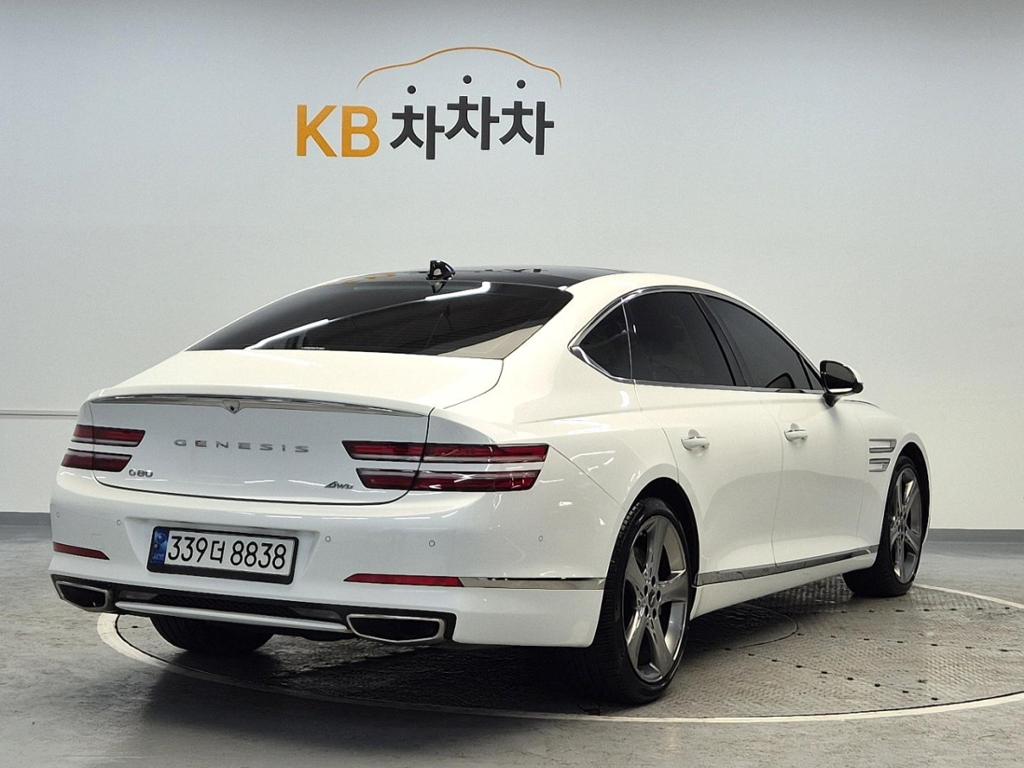 2021 GENESIS THE ALL NEW G80 