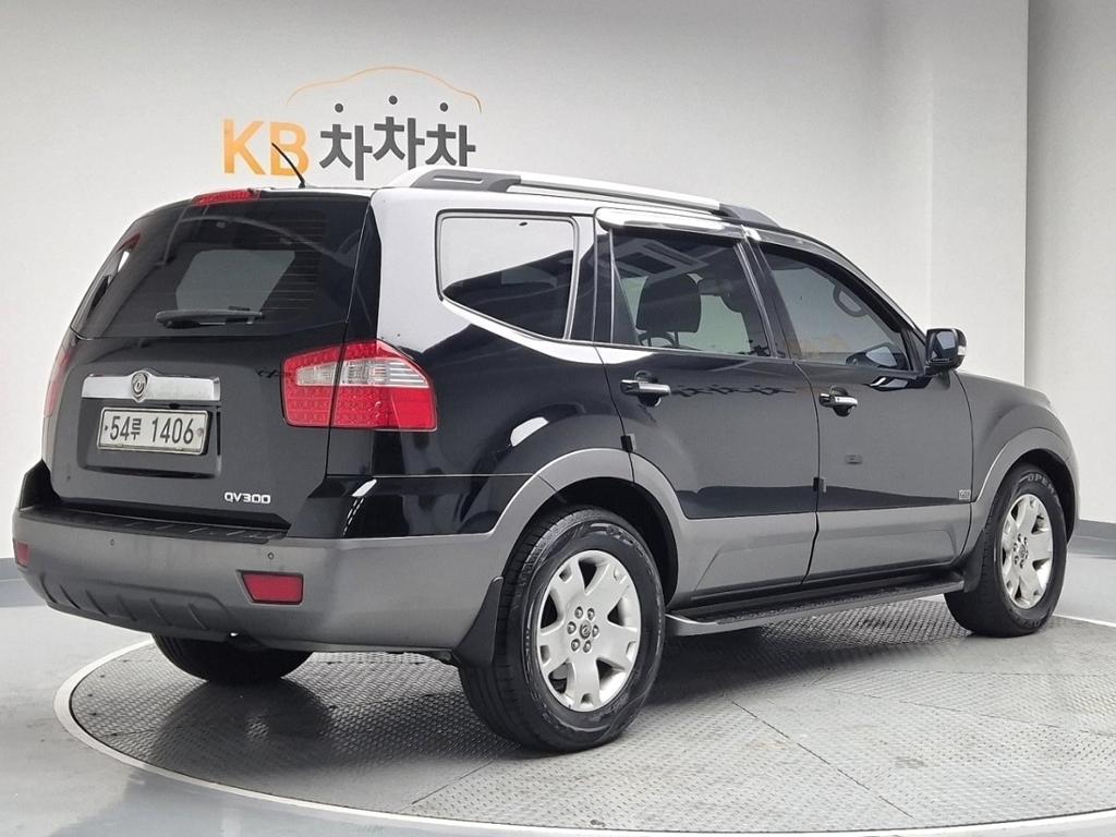 2008 KIA MOHAVE 