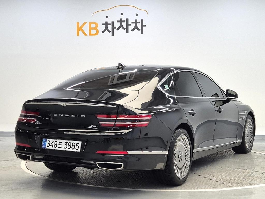 2022 GENESIS THE ALL NEW G80 