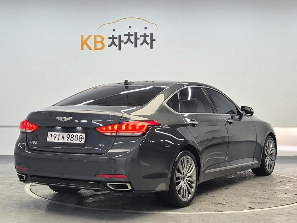 2019 GENESIS G80 