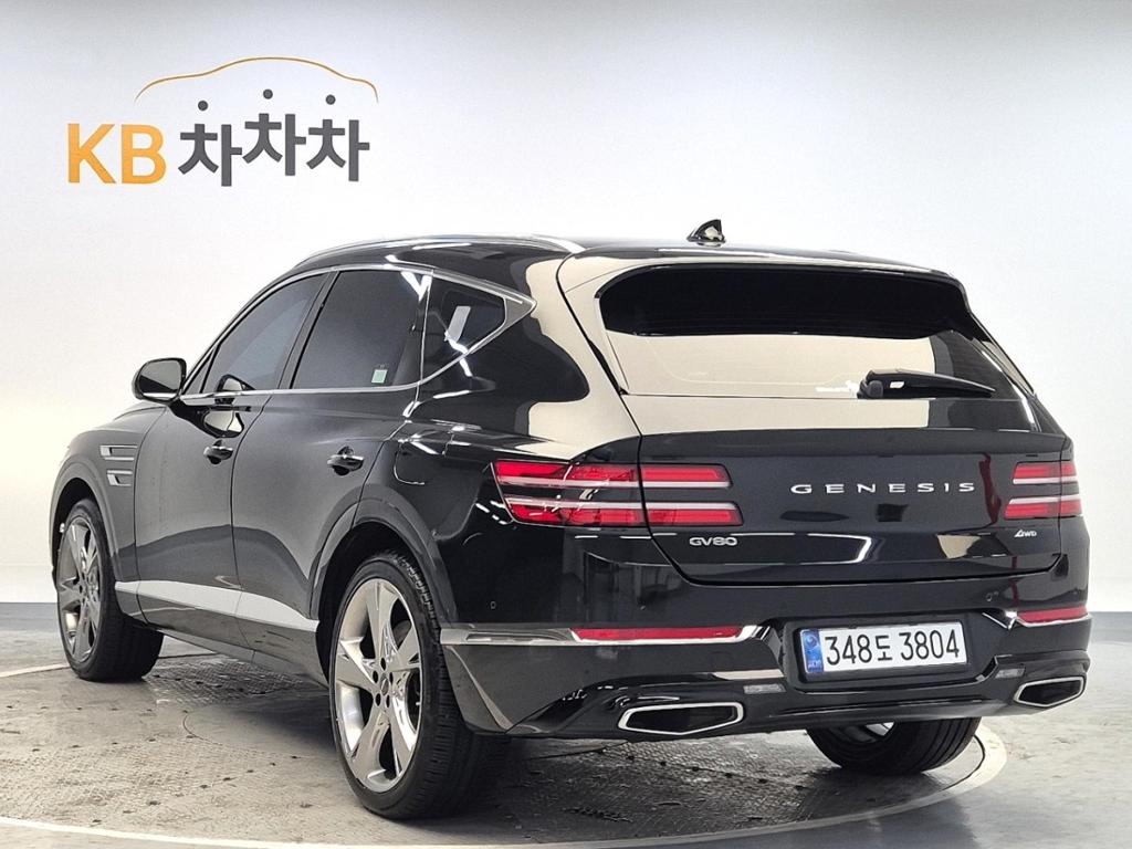 2021 GENESIS GV80 