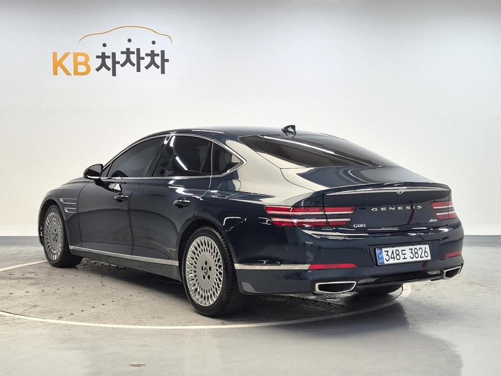 2022 GENESIS THE ALL NEW G80 