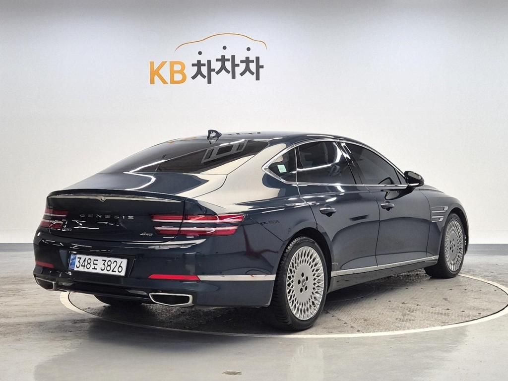 2022 GENESIS THE ALL NEW G80 