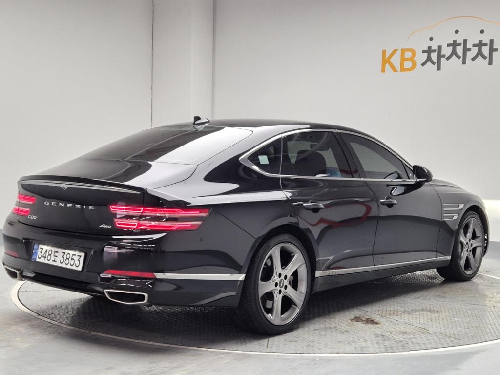 2021 GENESIS THE ALL NEW G80 