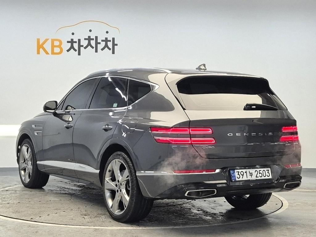 2020 GENESIS GV80 
