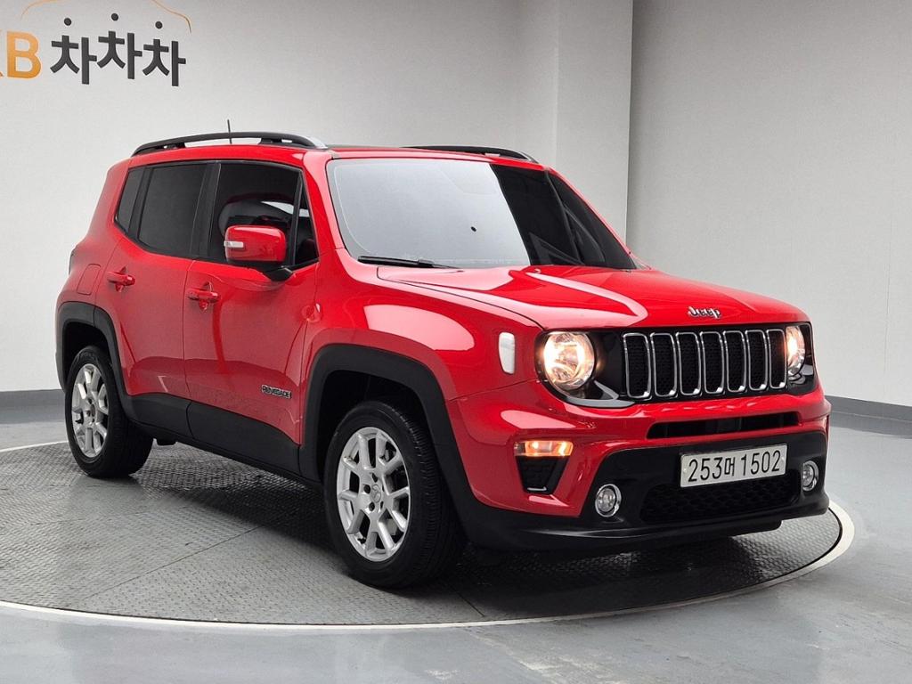 2019 JEEP Renegade 