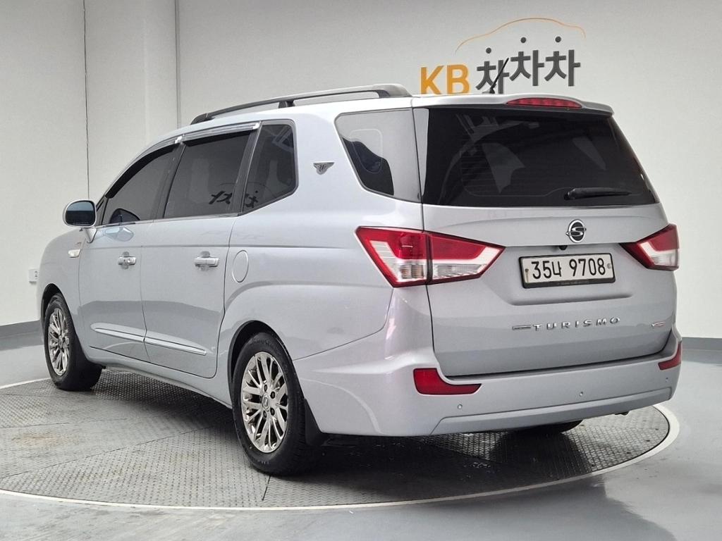 2015 SSANGYONG KORANDO TURISMO 
