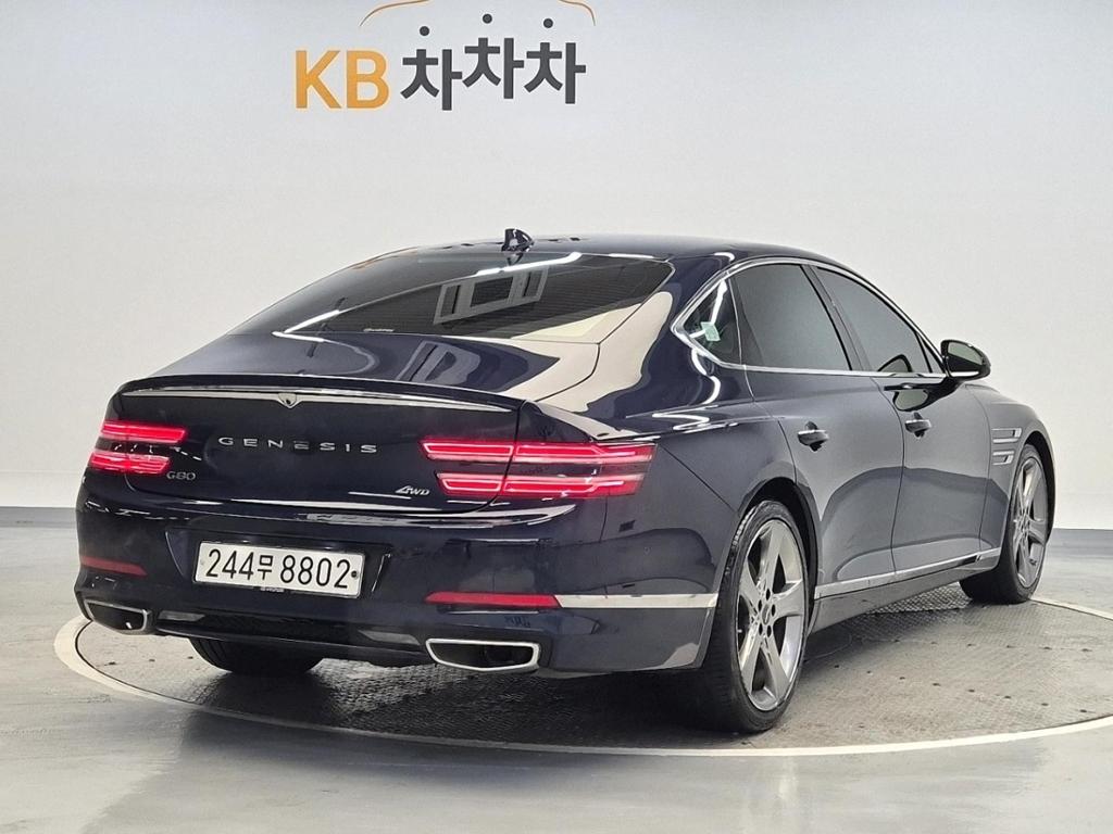2021 GENESIS THE ALL NEW G80 