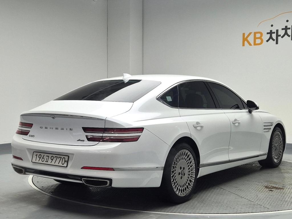 2021 GENESIS THE ALL NEW G80 