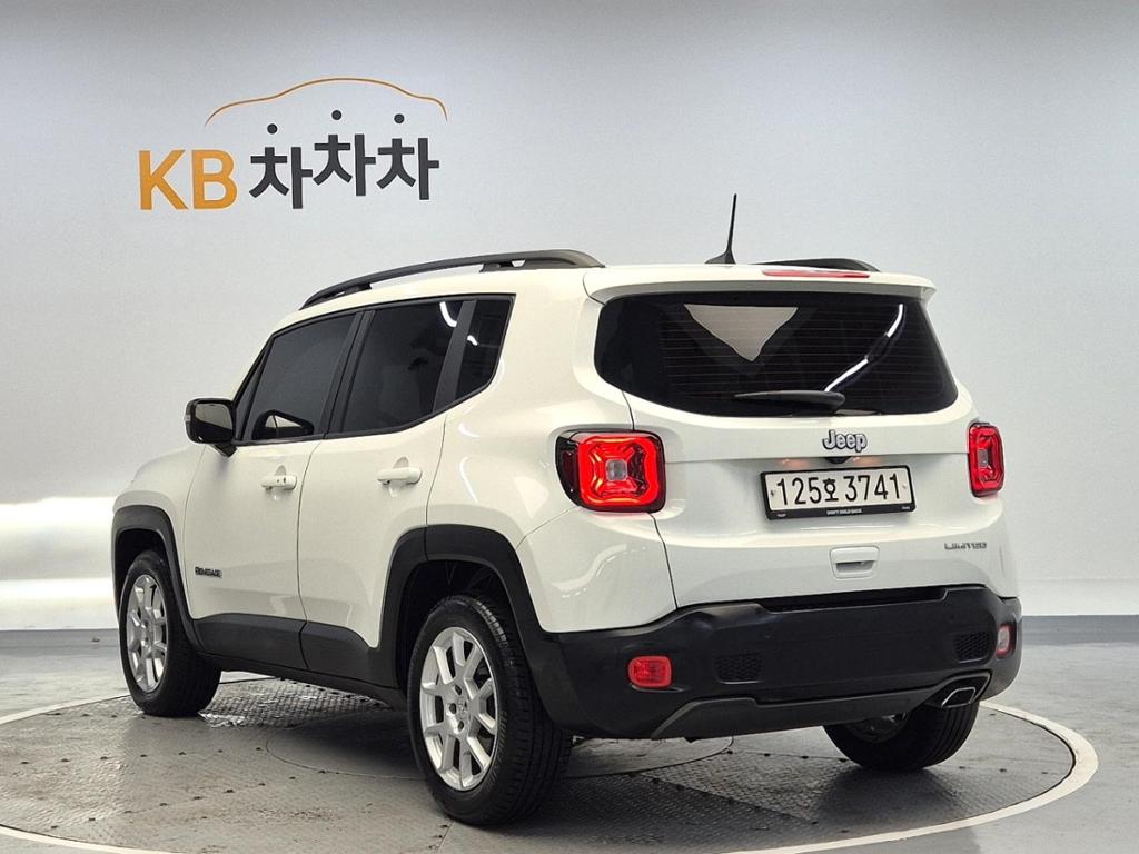 2021 JEEP Renegade 