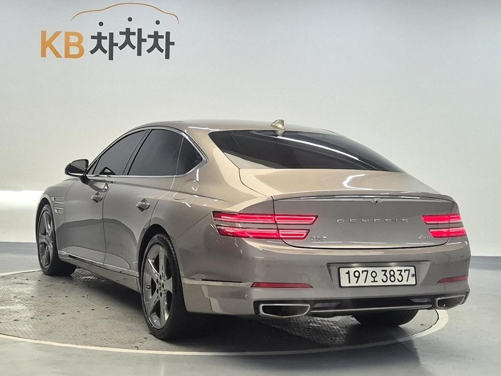 2021 GENESIS THE ALL NEW G80 