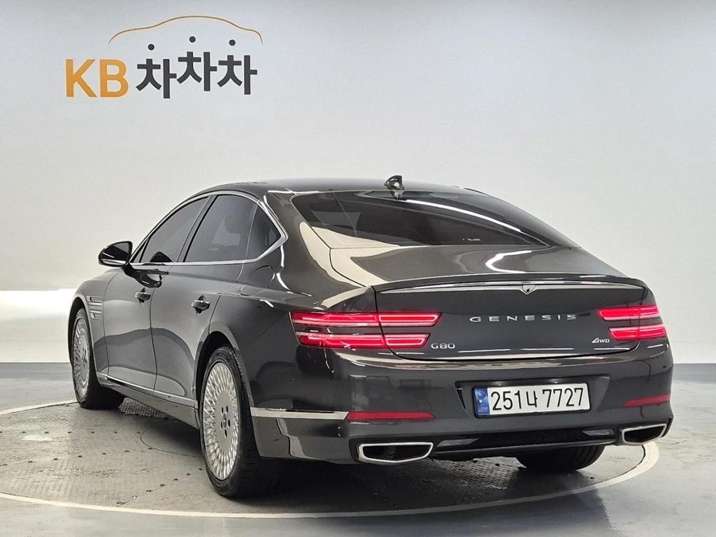 2022 GENESIS THE ALL NEW G80 