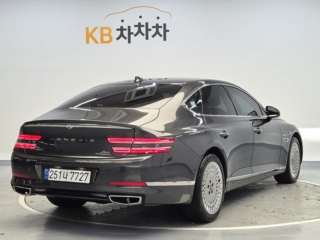 2022 GENESIS THE ALL NEW G80 