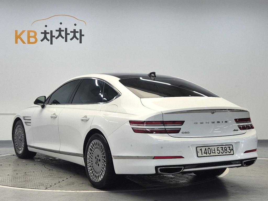 2021 GENESIS THE ALL NEW G80 