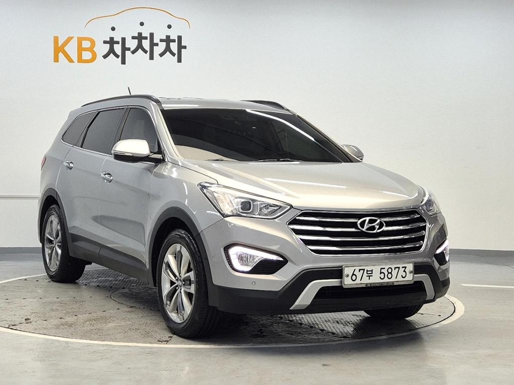 2014 HYUNDAI MAXCRUZ 
