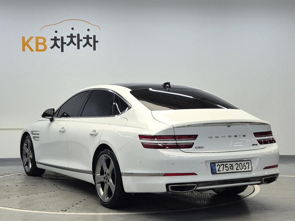 2021 GENESIS THE ALL NEW G80 