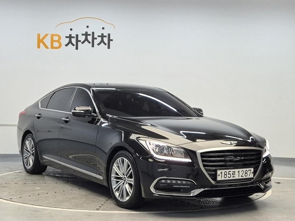 2019 GENESIS G80 