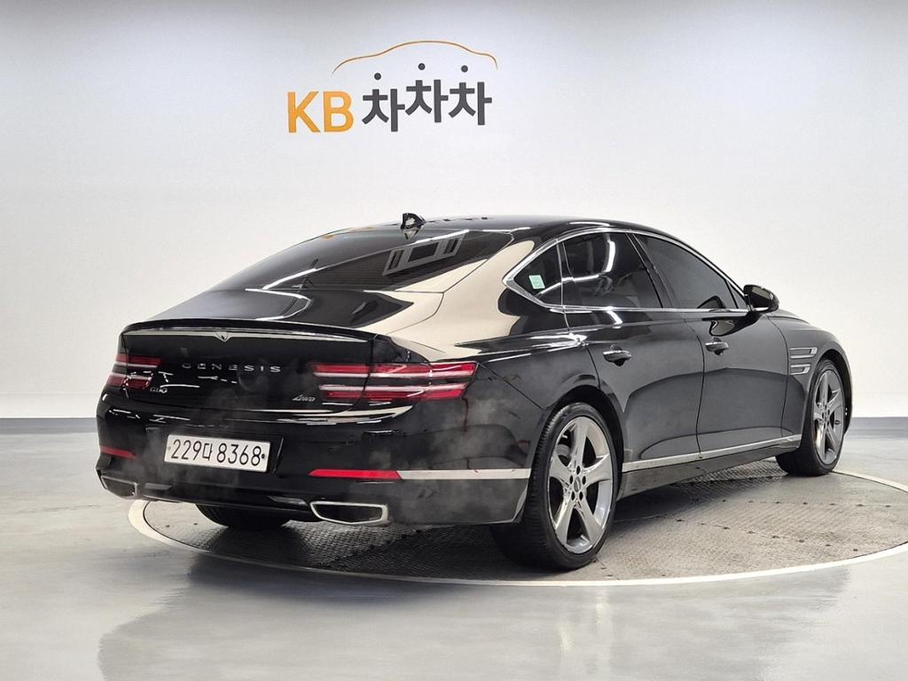 2021 GENESIS THE ALL NEW G80 