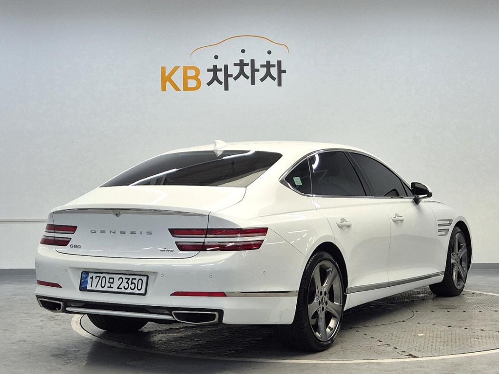 2022 GENESIS THE ALL NEW G80 