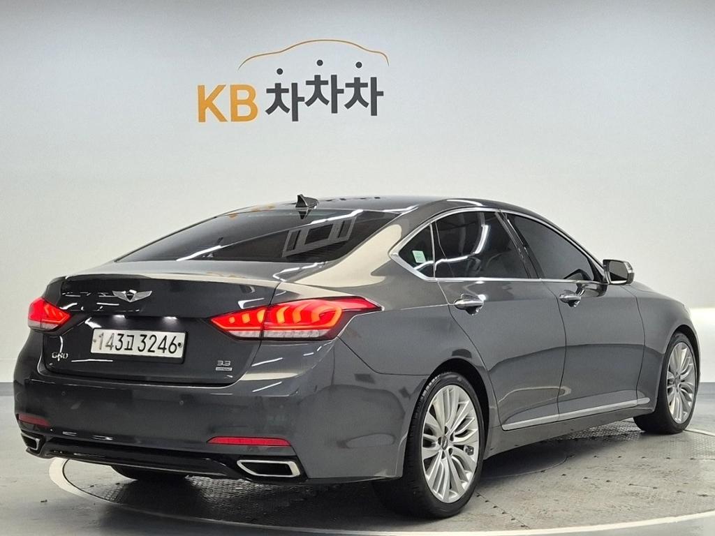 2020 GENESIS G80 