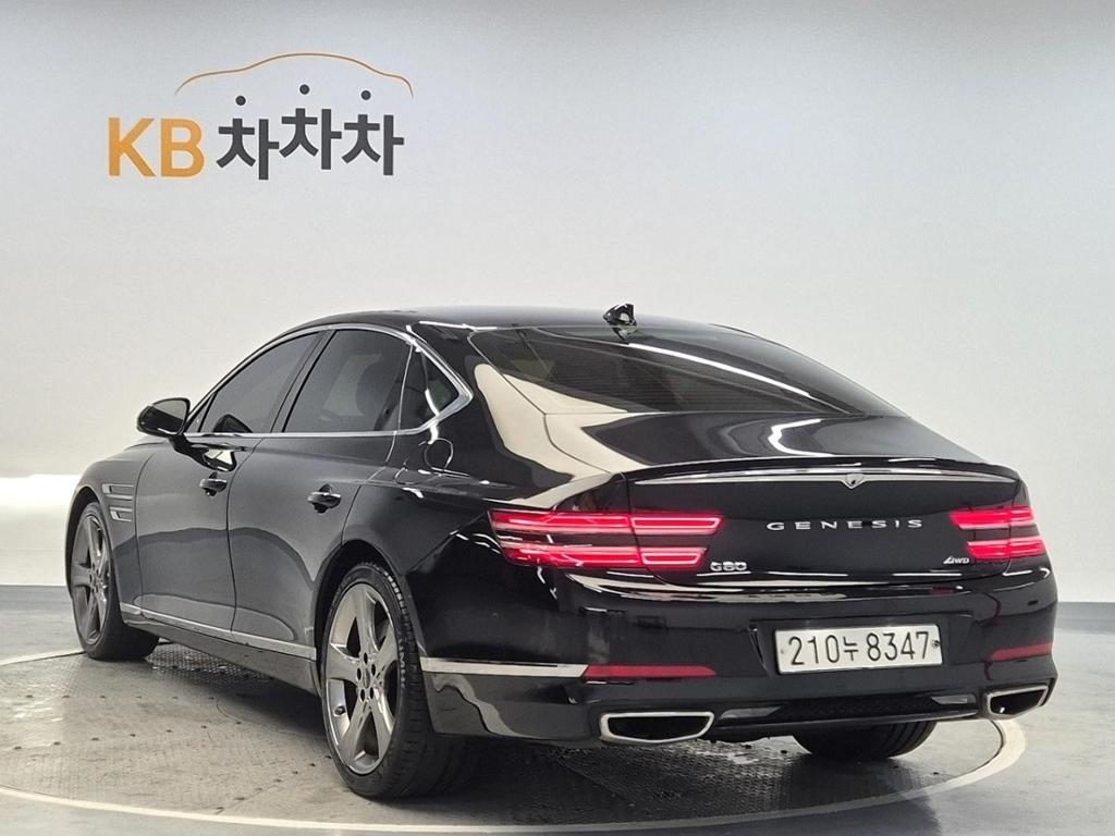2021 GENESIS THE ALL NEW G80 