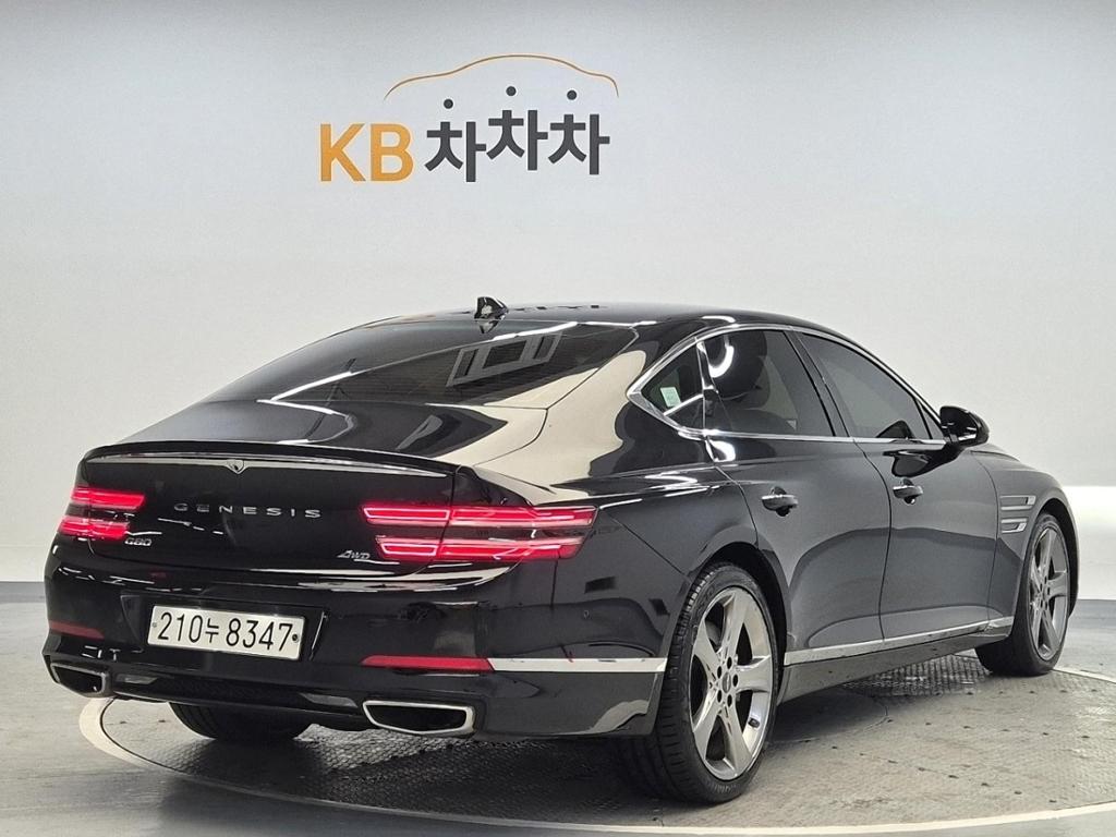 2021 GENESIS THE ALL NEW G80 