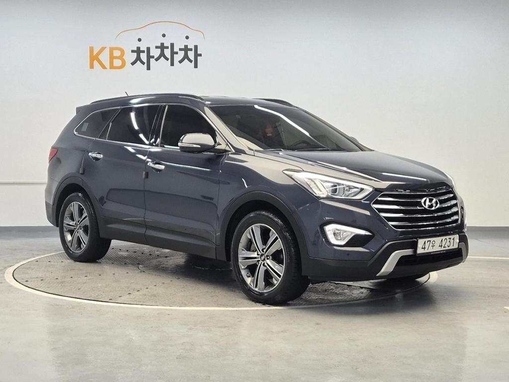 2015 HYUNDAI MAXCRUZ 