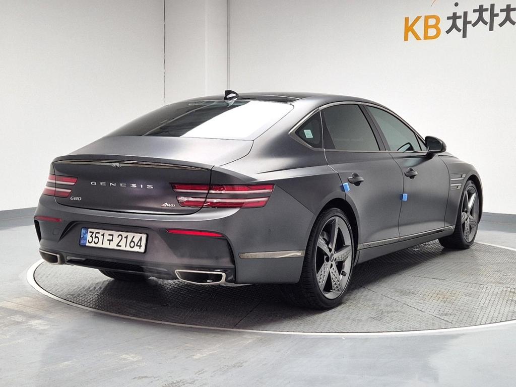 2022 GENESIS THE ALL NEW G80 