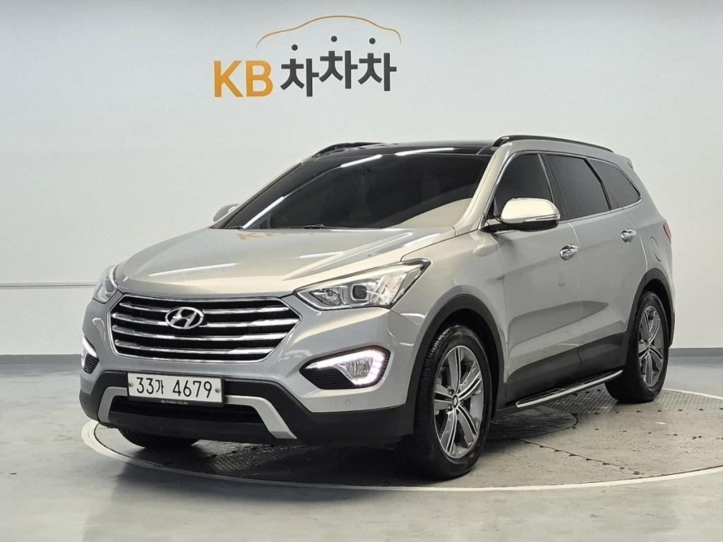 2016 HYUNDAI MAXCRUZ 
