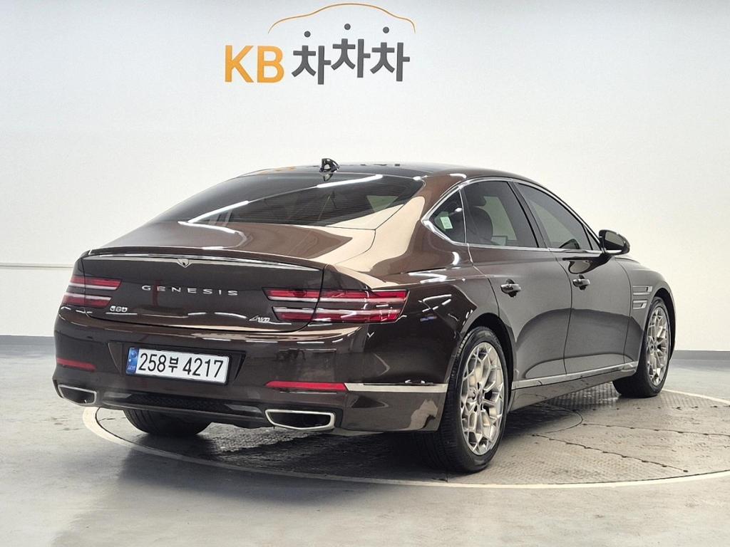 2021 GENESIS THE ALL NEW G80 