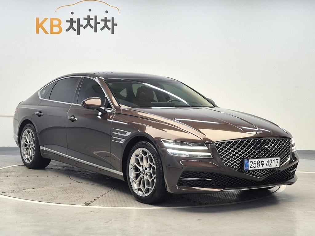 2021 GENESIS THE ALL NEW G80 