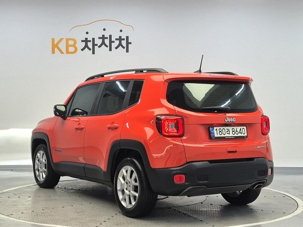 2021 JEEP Renegade 