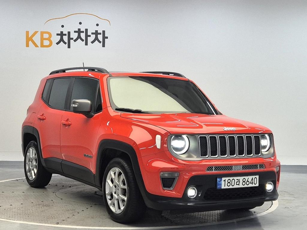 2021 JEEP Renegade 