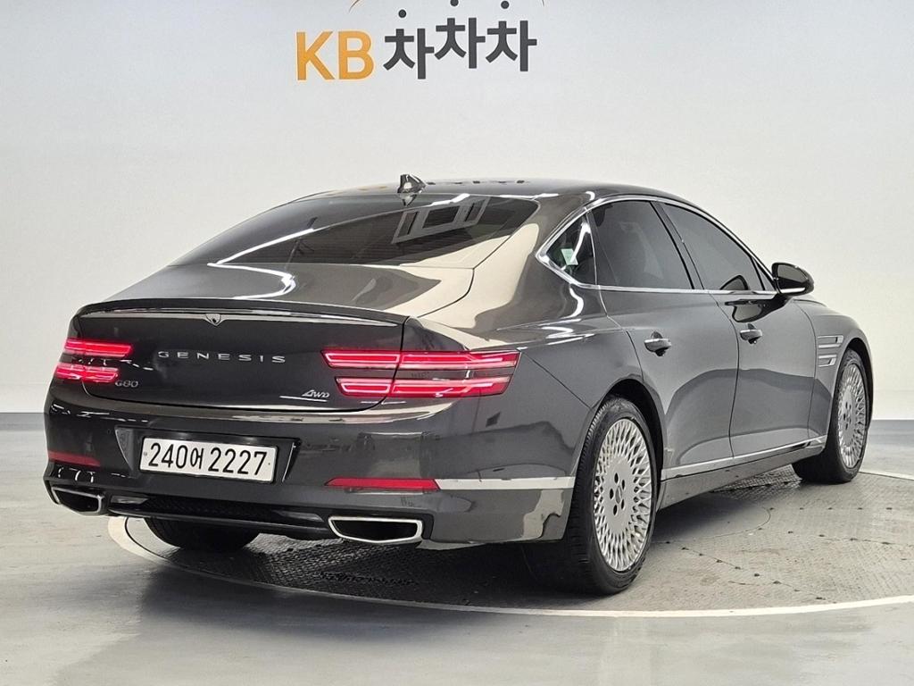 2022 GENESIS THE ALL NEW G80 