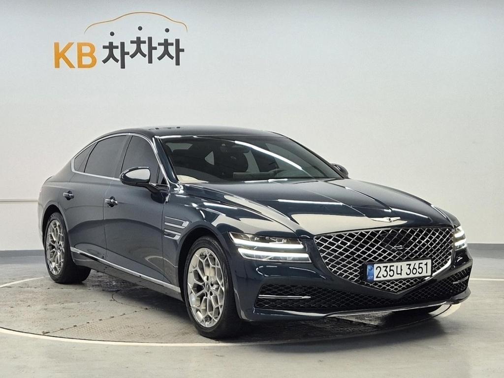 2021 GENESIS THE ALL NEW G80 