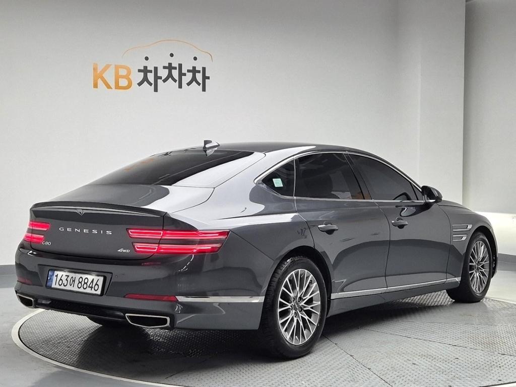 2021 GENESIS THE ALL NEW G80 