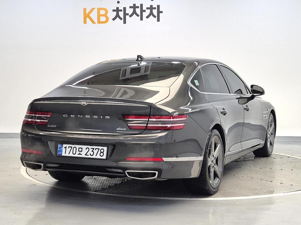 2022 GENESIS THE ALL NEW G80 