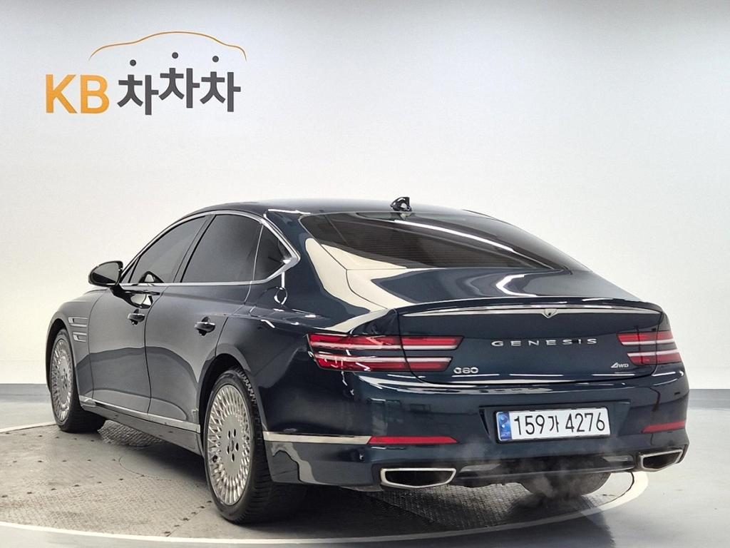 2021 GENESIS THE ALL NEW G80 