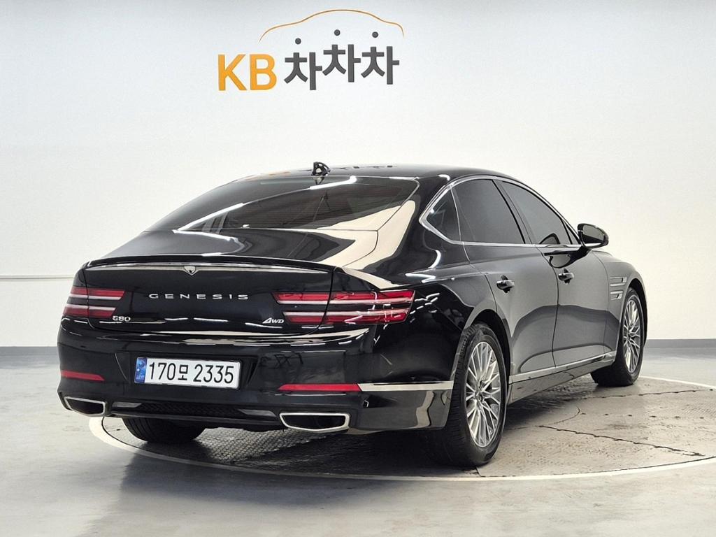 2023 GENESIS THE ALL NEW G80 