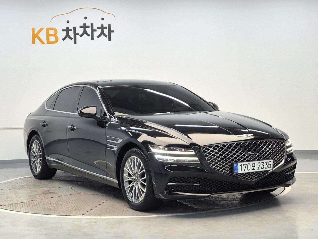 2023 GENESIS THE ALL NEW G80 