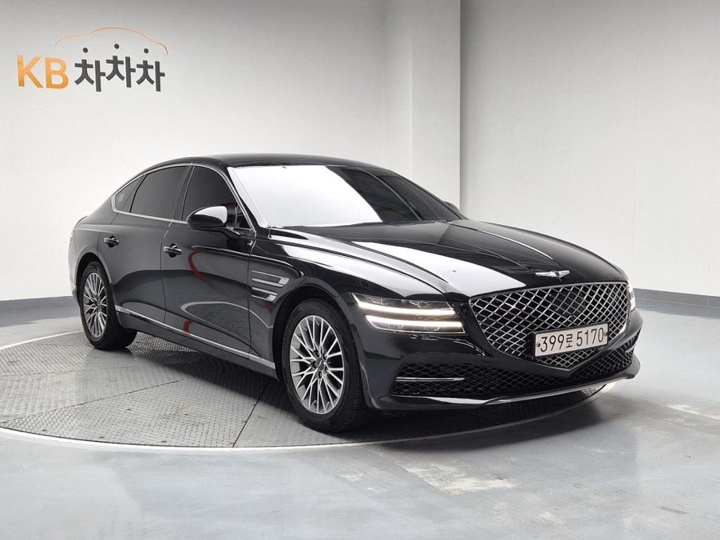 2021 GENESIS THE ALL NEW G80 