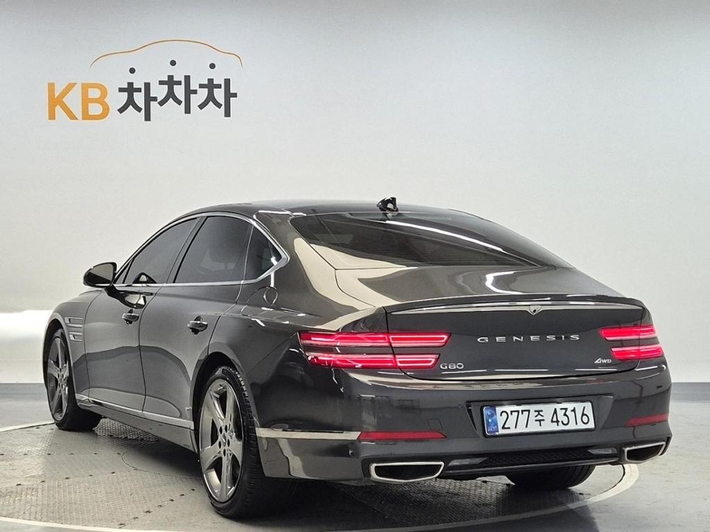 2022 GENESIS THE ALL NEW G80 