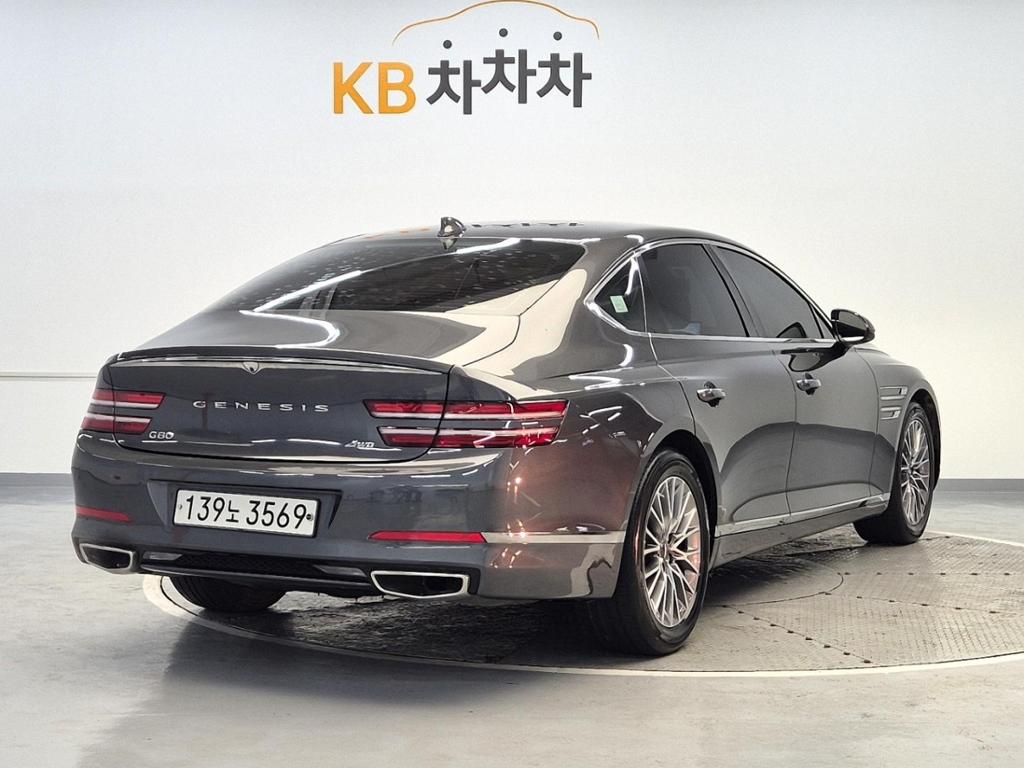 2021 GENESIS THE ALL NEW G80 